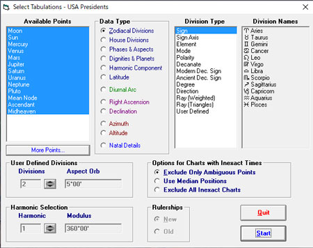 ジグソーVer.2.5のSelect Tabulations画面