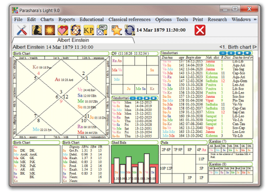 豊富なチャート分析機能をもつPL9（パラーシャラの光）のワークシート画面